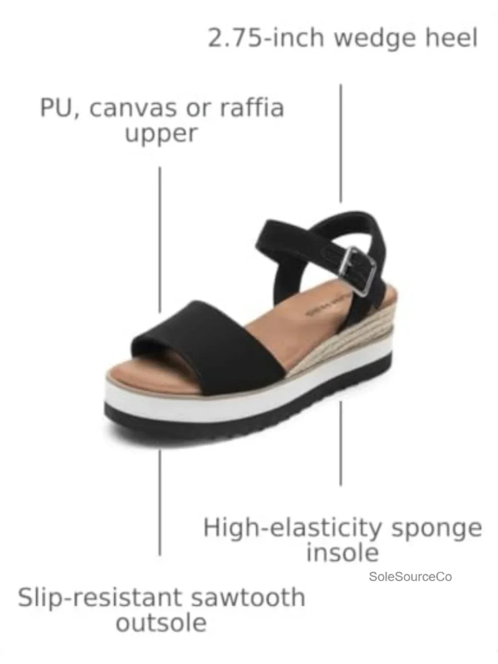 Women Espadrille Wedge Sandals Faux Leather Platform Ankle Strap